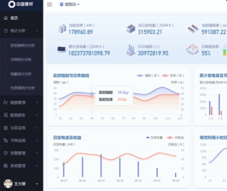 泛亚高科-光伏电站控制系统界面设计