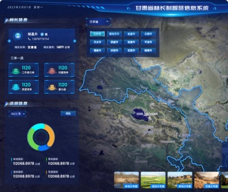 甘肃瑞特森数字科技UIUE设计