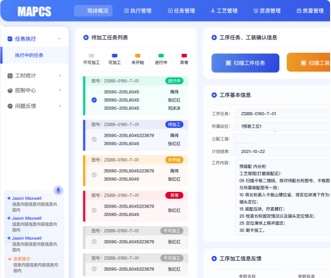 航空某院智能运营管控系统界面设计及VUE开发