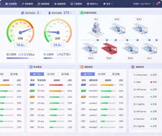 和利时智能城轨综合业务平台界面设计
