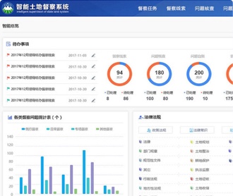 数慧时空智能土地督察系统界面