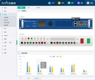 数码视讯EMR 4.0系统界面设计