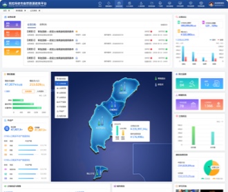 云图克拉玛依市自然资源政务平台交互及界面设计