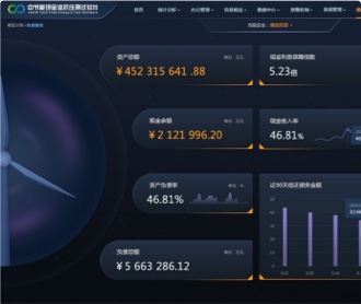 中节能现金流抗压测试软件交互及界面设计