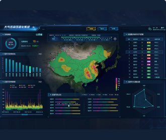青海师范大学——大气污染可视化系统界面视觉设计