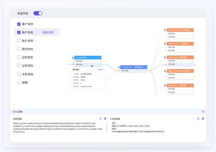 金融行业UIUE案例