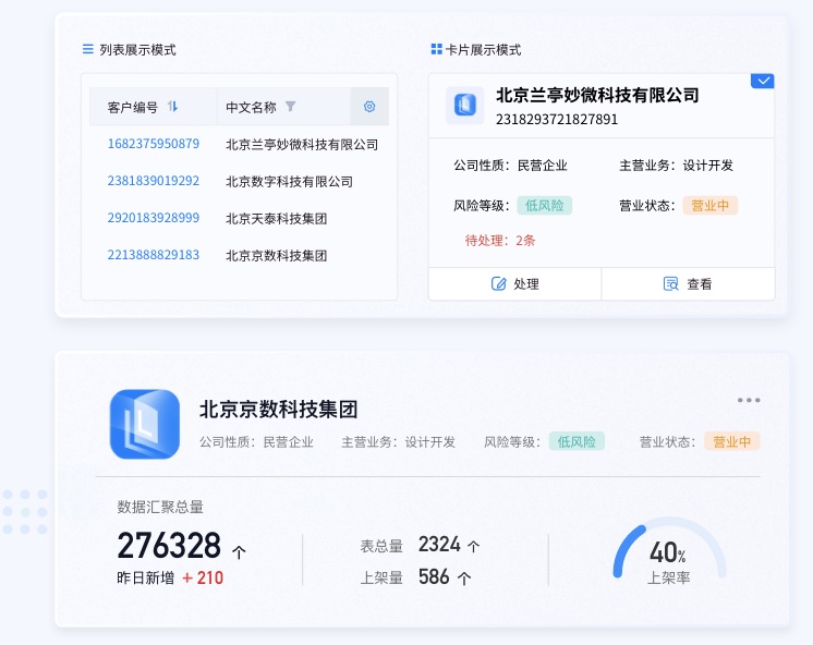 金融行业UI表格设计