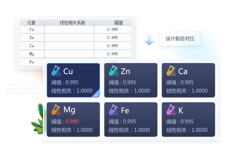 医疗行业作品设计