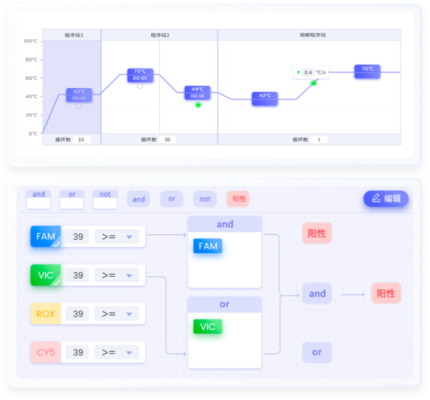 医疗设备类的软设计 医疗作品设计