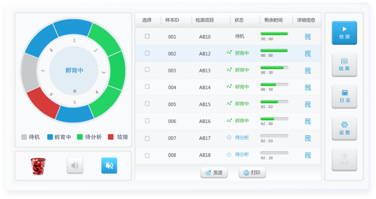 医疗设备类的软设计 医疗作品设计