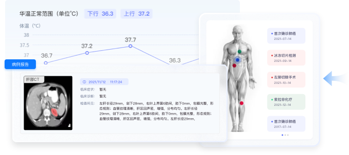 医疗行业大数据分析界面设计