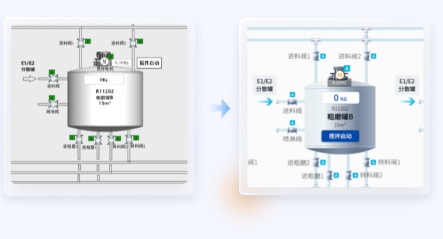 芯片软件UI设计和winForm开发案例