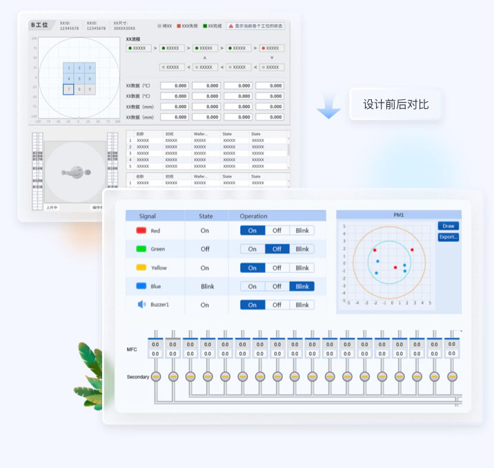 芯片软件wpf开发和UI设计案例