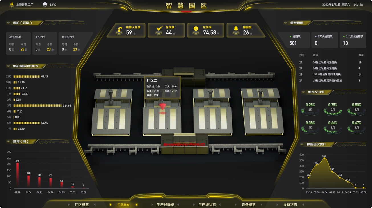 智能制造3d场景渲染UI设计方案