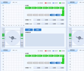 成都中科院芯片软件UIUE设计及winform开发（保密）