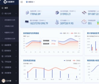 泛亚高科-光伏电站控制系统界面设计