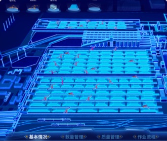 港口煤炭生产经营智慧管理系统大屏界面设计（保密）