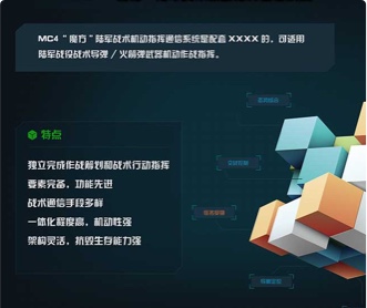 航天某院12个软件战术机动指挥通信系统UI设计(保密)