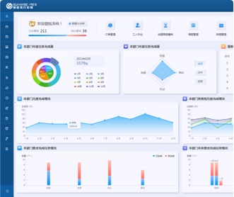 航天某院三个制造执行系统UIUE设计(保密)
