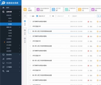 航天某院政府办公软件交互优化和界面设计(保密)