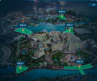 京东数科环球影城大数据智能系统UI设计（保密）