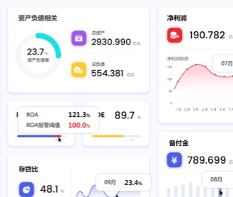 九恒星财务软件资产数据中台交互及界面设计