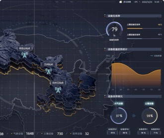 祁连山数字科技生态系统定位监测系统UIUE设计（保密）