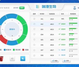 瑞捷生物化学发光分析仪交互优化和界面设计