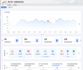银丰新融银行统一监管报送系统UI界面设计及ext开发