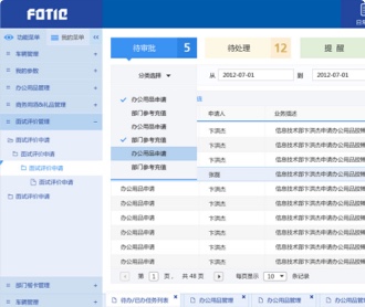 中国信托内部OA系统UI界面设计