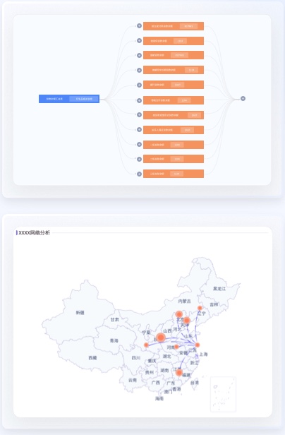 多种信息图UI设计案例