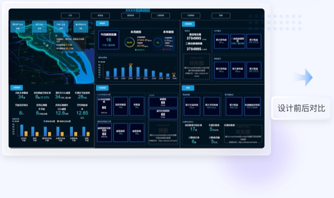 能源行业信息卡片化设计