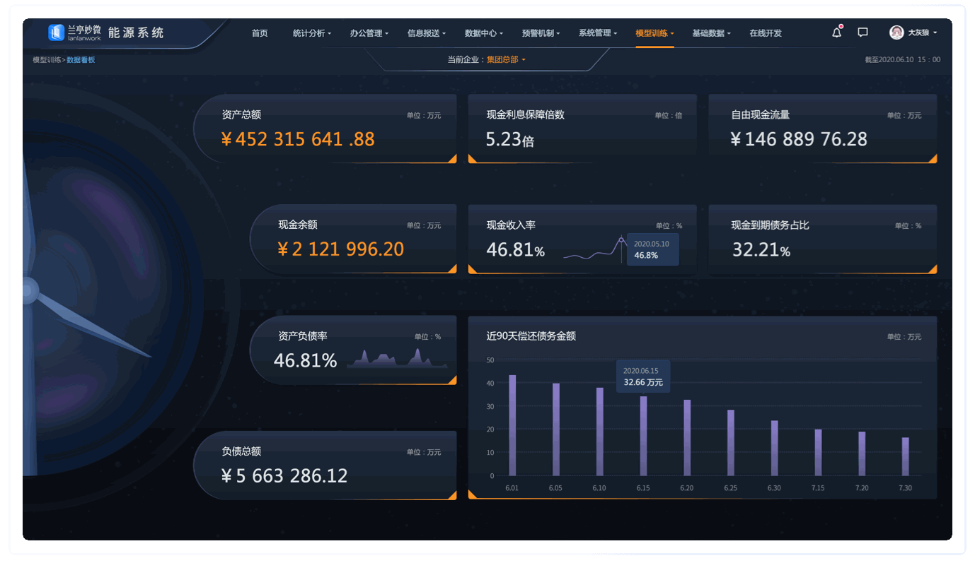 能源行业UI设计案例