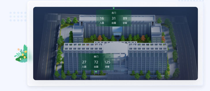 c4d园区建模案例