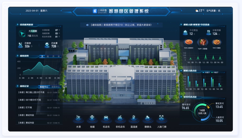 园区数字化UI设计案例