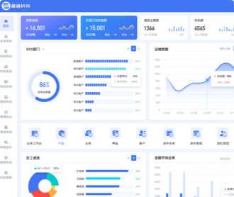 普道科技金融系统界面设计及小程序设计