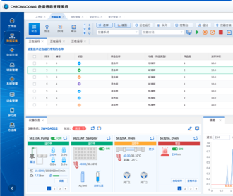 华谱科仪色谱信息管理系统界面设计
