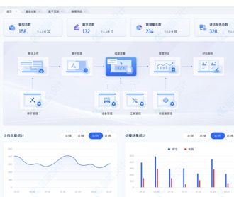 人工智能大模型管理平台UI设计