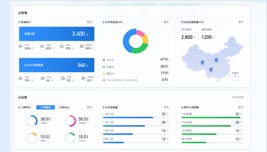 界面欣赏4：重构页面布局、快捷功能、视觉升级、UI设计、大屏设计、交互设计