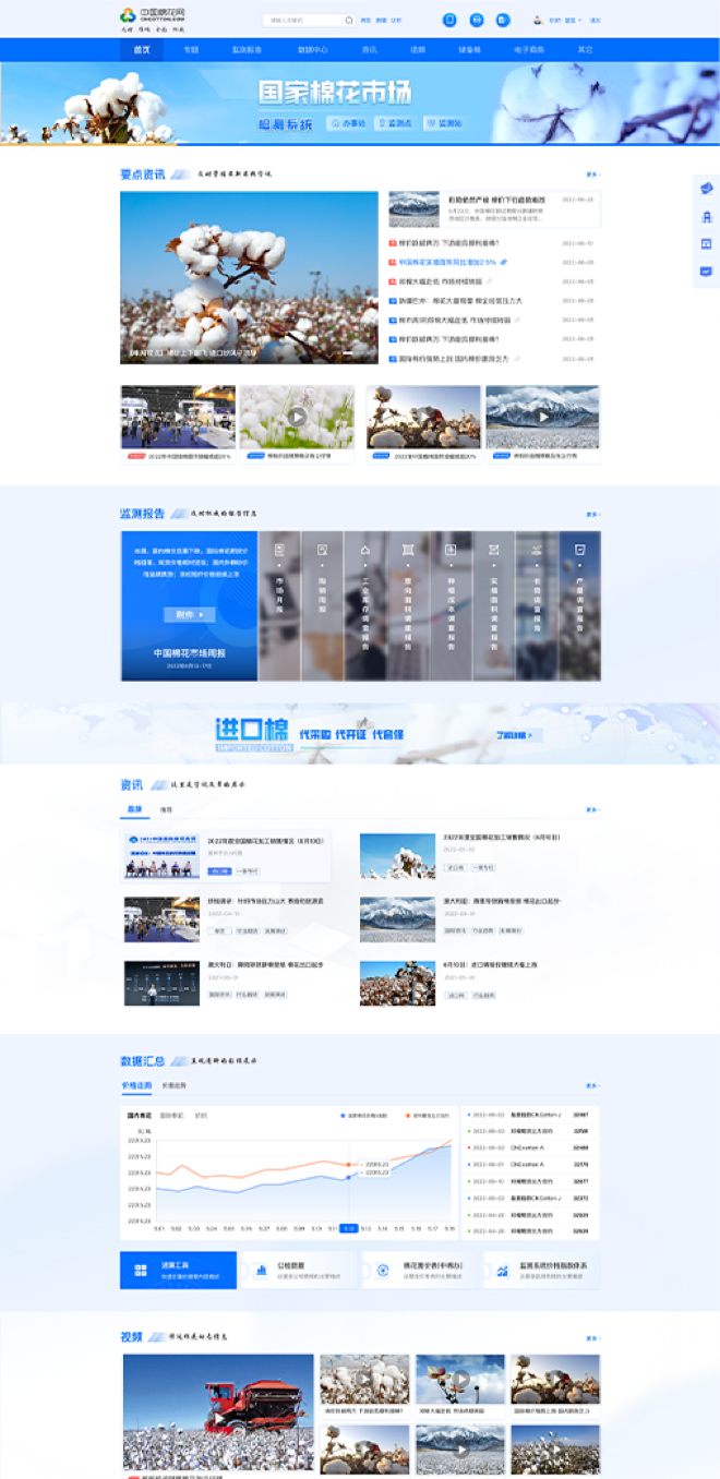 中国棉花网设计方案