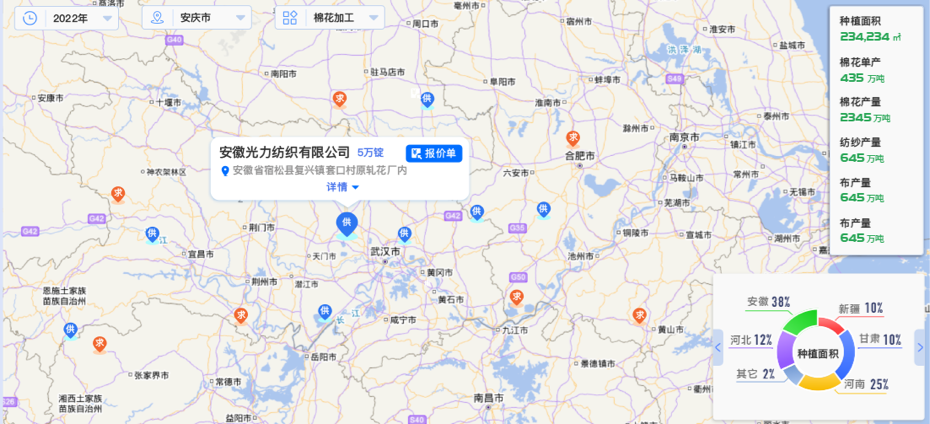 棉花网地图设计