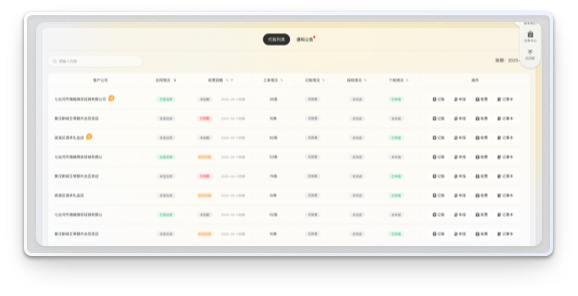 后台系统UI设计：代理记账列表筛选排序功能优化