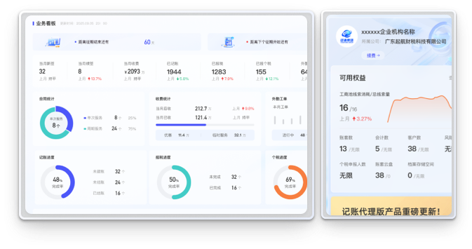代理记账系统UI布局：核心业务区与辅助信息区分区设计