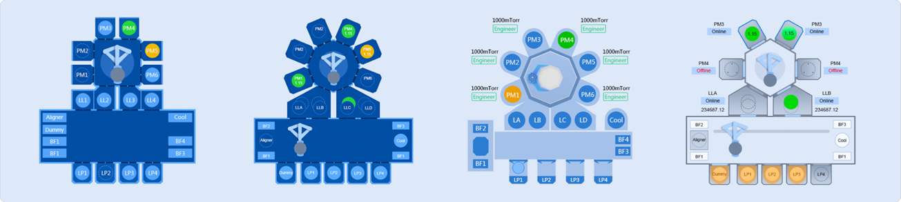 软件页面设计 机械臂
