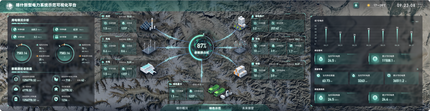 高端网站设计、景区网站设计、数字文化旅游服务平台网站设计、文旅门户网站设计