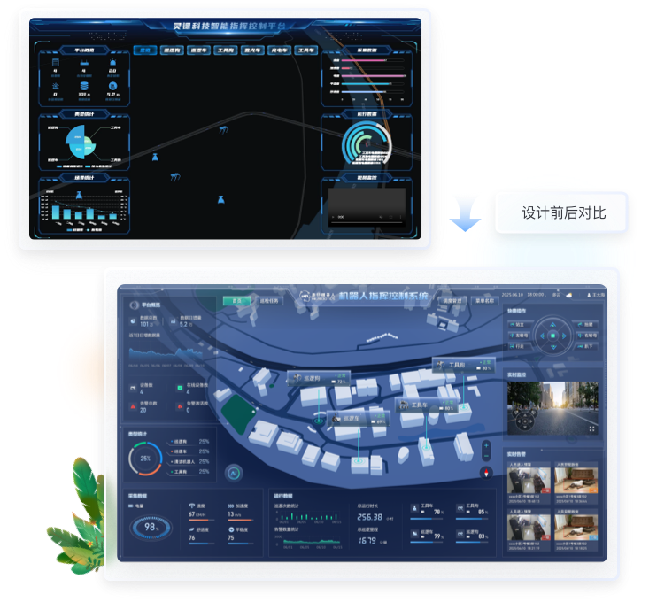 三维可视化UI设计：港仔机器人数字孪生系统3D地图与设备实时监控界面