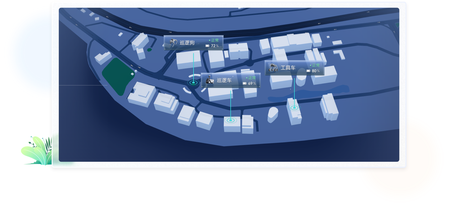 三维可视化UI设计：港仔机器人数字孪生系统3D地图与设备实时监控界面