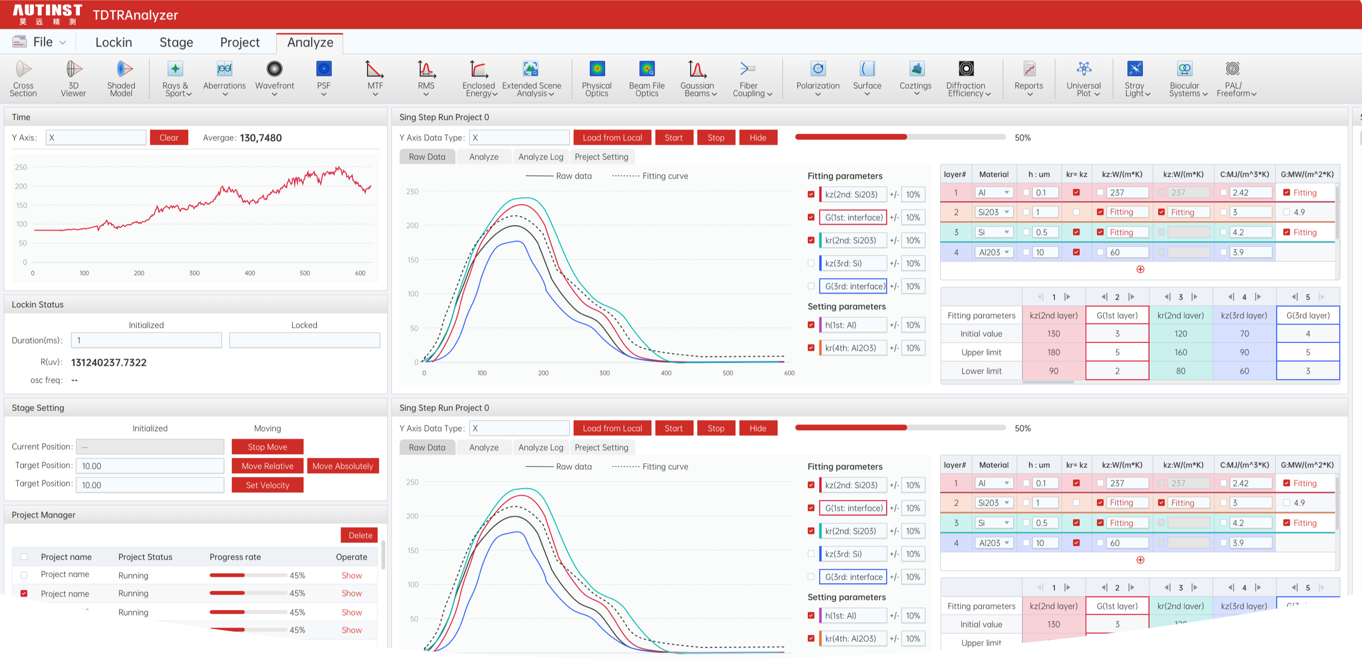 飞秒激光时域热反射测量系统软件UI界面设计预览 - 昊远精测软件系统界面设计 - 兰亭妙微UI设计公司