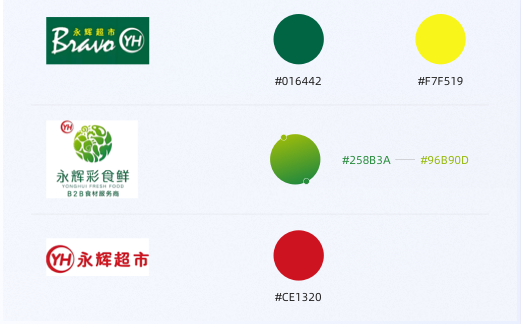 电商小程序UI设计案例-彩食鲜APP主色辅助色推导-色彩规范