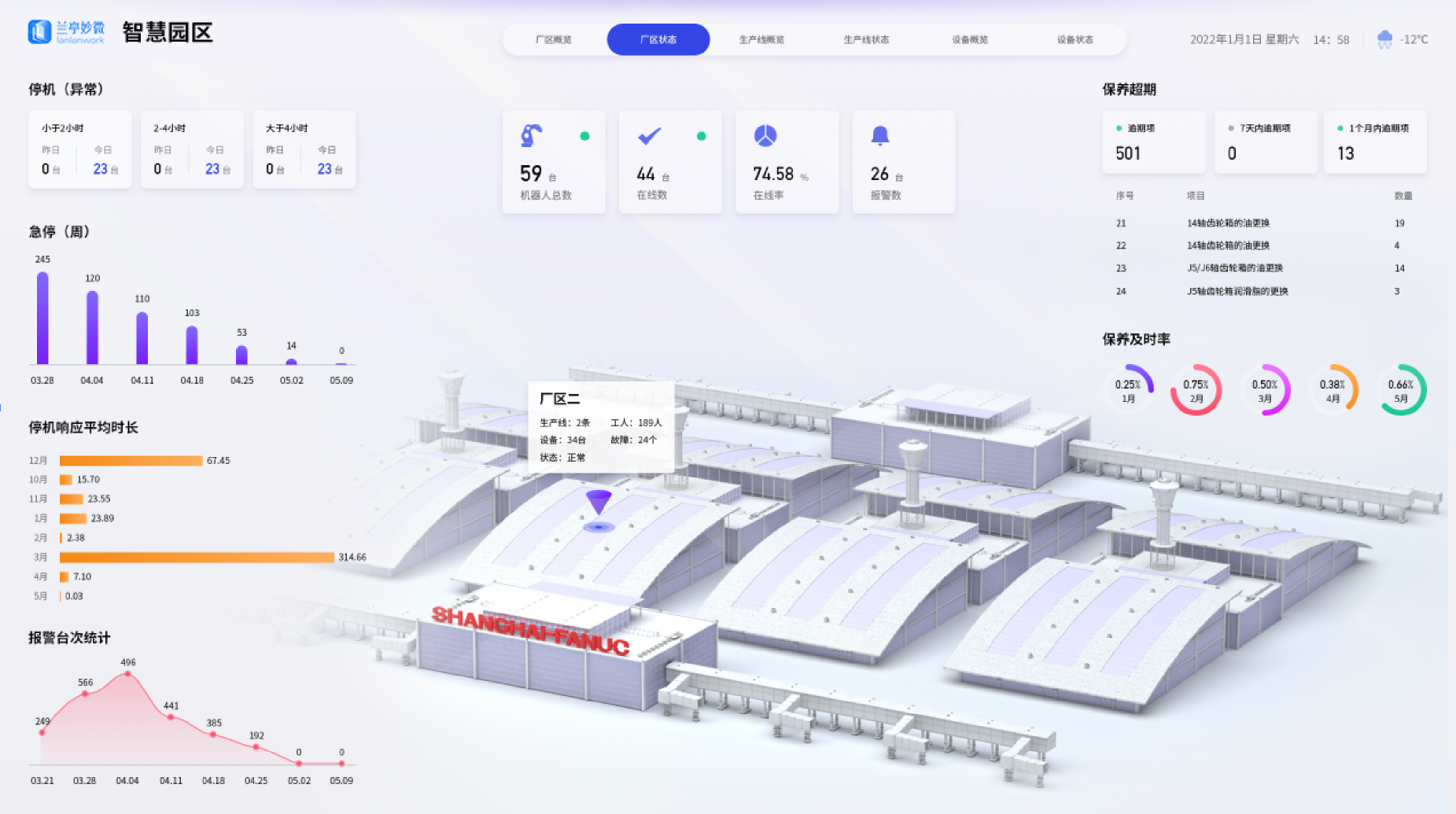 界面欣赏3：UI设计、大屏设计、交互设计效果欣赏